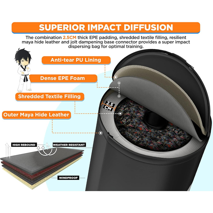 Боксерський мішок RDX Junior Standbox, рукавички для тренувань, MMA, кікбоксинг, бокс, 4 фути (блакитний)