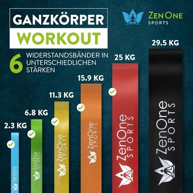 Гумові еспандери ZenOne Sports® для фітнесу, 6 рівнів опору (X-Light - XX-Heavy) + посібник з тренувань. Для підтягувань, силових тренувань.