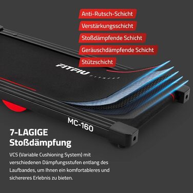 Біговий тренажер FITFIU MC-200: компактний, складний, з LCD-дисплеєм та пульсометром для дому та офісу