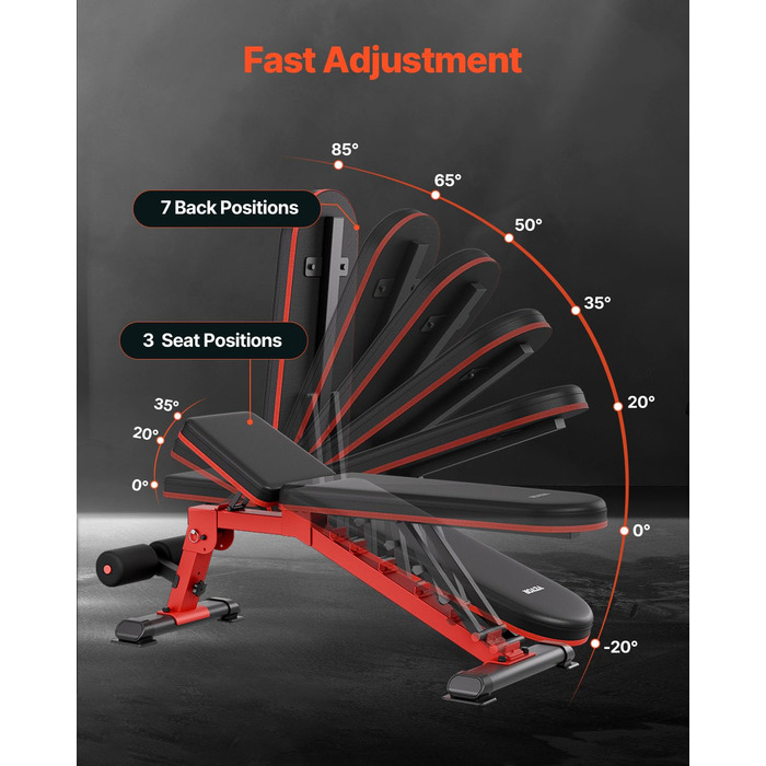 Лавка для жиму VEVOR (544 кг) для тренувань всього тіла, регульована лавка для пресу, силові тренування вдома, складана