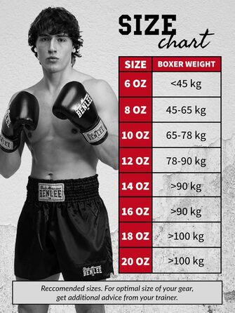 Боксерські рукавички BenLee Typhoon 08 oz Red/Black з натуральної шкіри