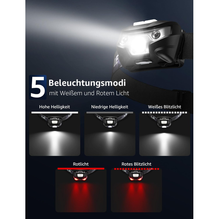 LED налобний ліхтар з акумулятором, USB, з червоним світлом, 5 режимів, водонепроникний IPX4, для дітей та дорослих, надпотужний, для риболовлі, бігу, кемпінгу, з USB кабелем