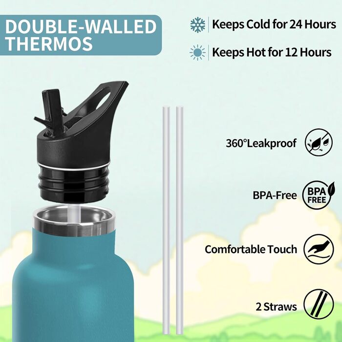 Термос-пляшка 500 мл, нержавіюча сталь, з соломкою, подвійні стінки, для води та газованих напоїв, BPA-Free, синій та темно-синій кольори