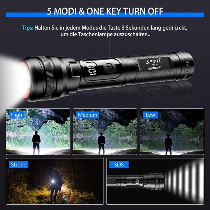 Тактична ліхтарик ASORT 990000 Lumen, USB, Zoom, IP67, 10 режимів, для дому, відпочинку, надзвичайних ситуацій