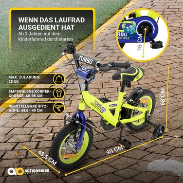 Детский велосипед Actionbikes Turbo 12/16 дюймов - V-Brake тормоза, защита от брызг, для детей 2-7 лет (для девочек и мальчиков)