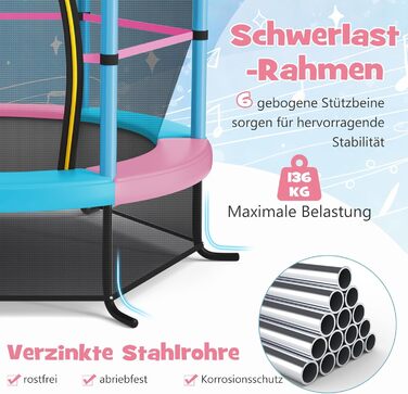 Батут GOPLUS Indoor з сіткою безпеки, дахом, металевим каркасом, стрибучою поверхнею, круглий, для саду, до 135 кг, рожевий, Ø165 x 165 см