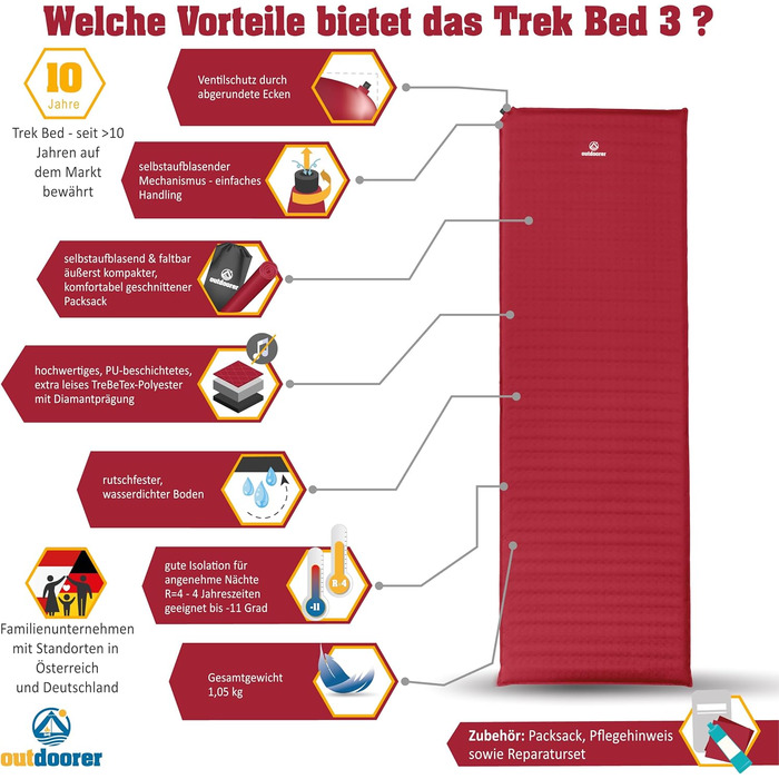 Outdoorer Trek Bed 3: Саморозгортальний килимок для кемпінгу та трекінгу, 5 см, червоний