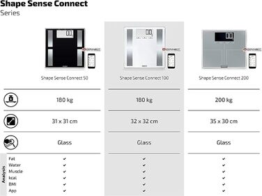Ваги для аналізу складу тіла Soehnle Shape Sense Connect 100 з Bluetooth, персональні ваги з додатком, BIA-аналіз, великий LCD-дисплей