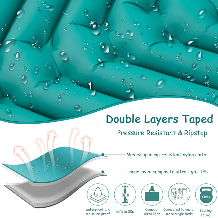 MULEVIP Килимок для кемпінгу з самонадувною подушкою, самонадувний килимок для кемпінгу з помпою для ніг, потовщений, водонепроникний, складаний, для піших прогулянок, подорожей, кемпінгу та пляжу