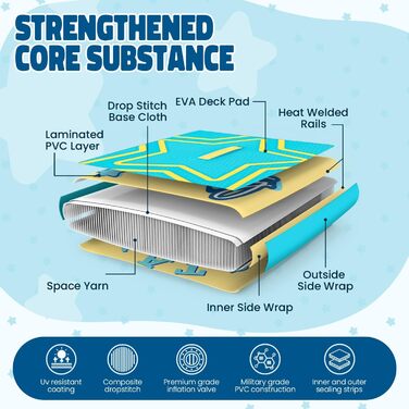 Надувне SUP-борд для дітей та підлітків (жовта зірка) - комплект з аксесуарами
