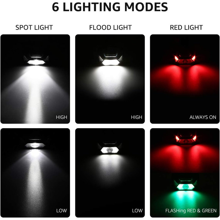 Лепро налобний ліхтар, 2 шт., надпотужний LED ліхтар з 6 режимами освітлення, водонепроникний, на батарейках, для їзди на велосипеді, бігу, кемпінгу, для дітей та дорослих, чорний