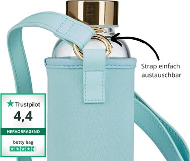 Скляна пляшка для води Botty Bag 550 мл з неопреновим чохлом, герметична, для гарячих та холодних напоїв, світло-блакитна