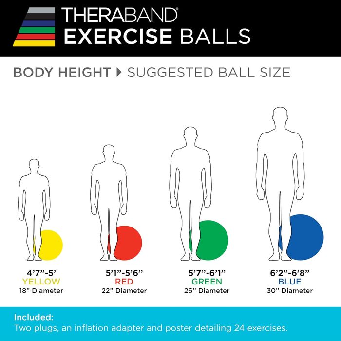 М'яч для фітнесу Thera-Band PRO Series SCP - для фізіотерапії та реабілітації