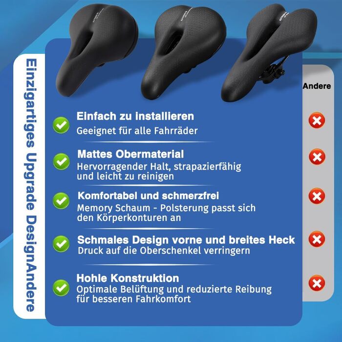 Велосипедне сідло Cloud Comfort Pro Max - Комфортне катання без болю. М'яке сідло з піною Memory, червоною смугою, для міських велосипедів, гірських велосипедів, універсальне, преміум-якість.