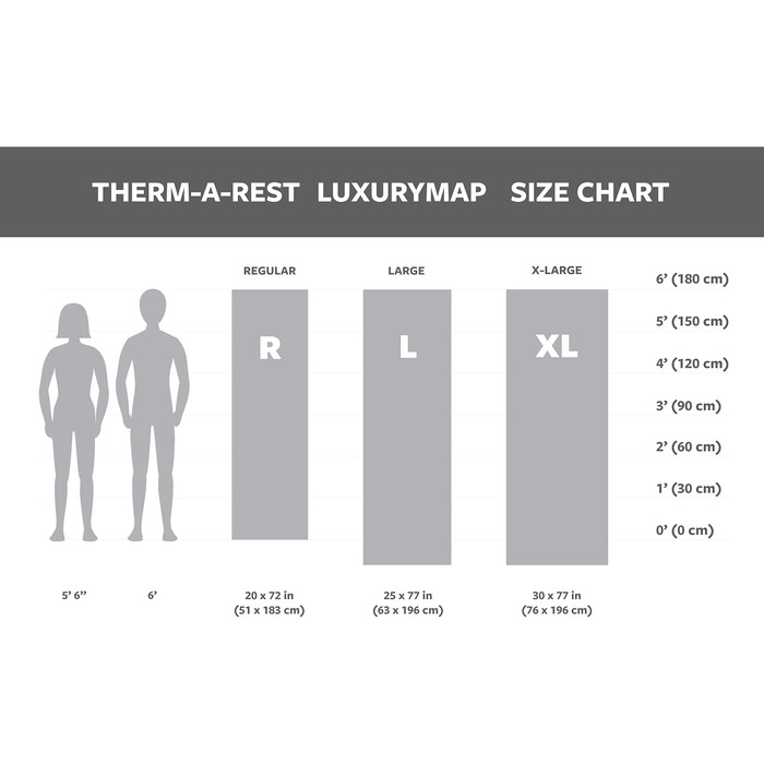 Каремат самонадувний Therm-a-Rest LuxuryMap піна, 63.5x190 см, блакитний Poseidon - для кемпінгу, туризму