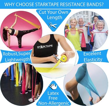 Професійні стрічки-еспандери Starktape 23 м, сині, без латексу, для фітнесу, пілатесу, реабілітації, домашніх тренувань
