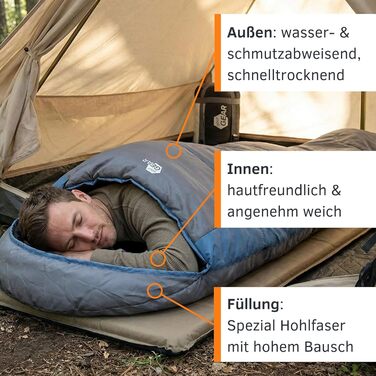 Спальник зимовий GEAR Mumienschlafsack Sirocco -18°C, 230x80 см, водонепроникний, для трекінгу та кемпінгу (синьо-сірий)