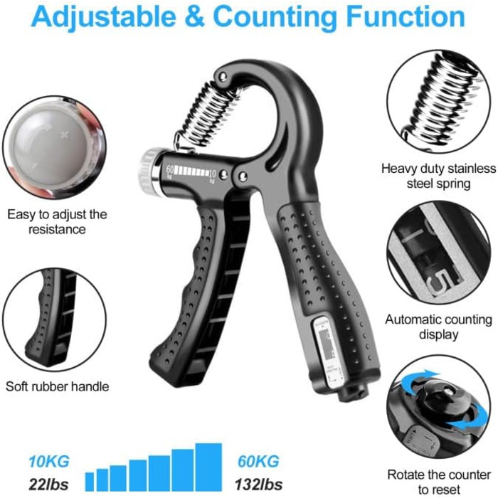 Набір Handtrainer Newaner: тренажери для рук, пальців та передпліччя (5 шт.)