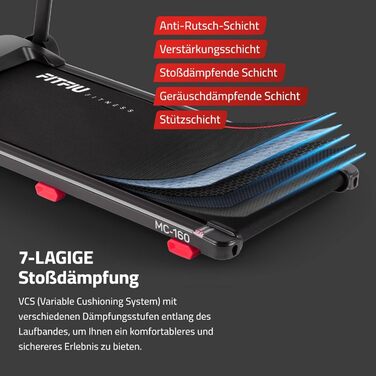 Складана бігова доріжка FITFIU Fitness 4 в 1 з нахилом 9%, швидкістю до 14 км/год, підтримкою APP, датчиком пульсу та тримачем для планшета, компактна Walking Pad MC-160