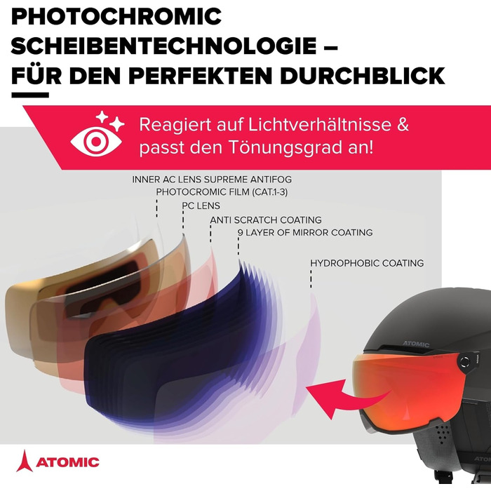 Гірськолижний шолом ATOMIC Savor Visor Photo з візором, чорний, 59-63 см, максимальна ударостійкість, активна вентиляція, дзеркальне покриття