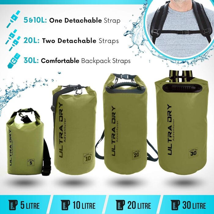 Водонепроникна сумка Ultra Dry Adventurer 5L: містка та зручна для каякінгу, риболовлі, кемпінгу (зелена)
