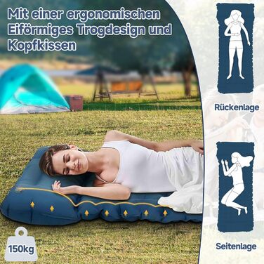 Каремат туристичний HAUSPROFI самонадувний, ультралегкий, з помпою та подушкою, армійний камуфляж (темно-синій)