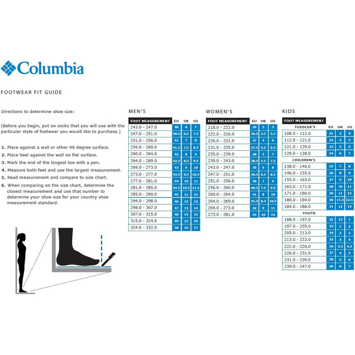 Columbia Walking Schuh 1889471 - Чоловічі сандалі для ходьби Ti Grey Steel Steam, 47 EU