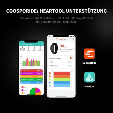 Пульсометр COOSPO HW9 з Bluetooth ANT+ та LED-сенсором, водонепроникний IP67, сумісний з Polar, Wahoo, Garmin, Zwift, Elite, HRV. Чорний