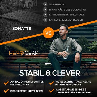 Килимок для відпочинку HEROGEAR розкладний з бавовняною подушкою | Спальний килимок для кемпінгу, відпочинку на пляжі, саду та подорожей | 190 x 67 см (ХAKI)