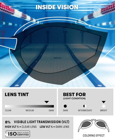 Плавальні окуляри ARENA Cobra Swipe 004195 димчасті, універсальний розмір