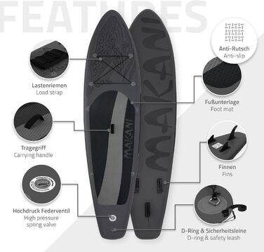 Надувний SUP дошка ECD Germany Makani - Stand Up Paddle Board (SUP) 305/320/380см, до 120/150кг, з сидінням для каяка, сумка в комплекті