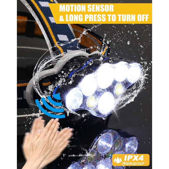 Налобний ліхтар Superheller 18000 Lumen з 8 LED, 8 режимів, червоним сигналом, USB, водонепроникний, для роботи, відпочинку, кемпінгу, риболовлі