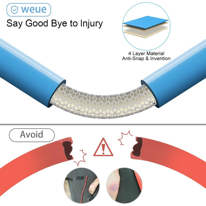 Стрічки для фітнесу Widerstandsbänder: комплект для силових тренувань, 5 еластичних стрічок, дверний анкер, ручки, сумка, для ніг та кісточок