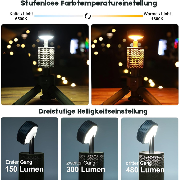 Налобний ліхтар-телескоп, 10500mAh, перезаряджається, водонепроникний, з магнітом, чорний/зелений