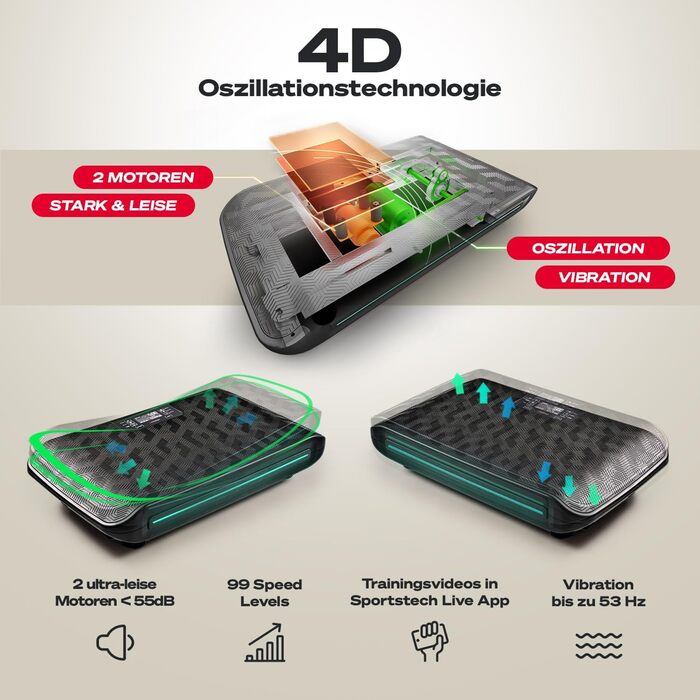 Платформа для фітнесу Sportstech sVibe 4D з вібрацією для дому, 99 рівнів, німецька якість, LED-дисплей, ультратиха, гексагональний дизайн, масаж, тренування преса, ніг та сідниць, з додатком