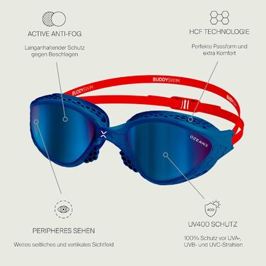Окуляри для плавання OzeanX чоловічі та жіночі з UV400 захистом, антифог, дзеркальні лінзи XVISION (Navy-Red/Blue Mirror)