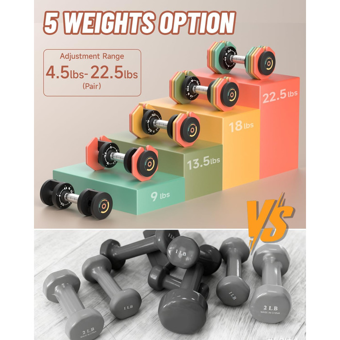 Регульований набір гантелей Motion Space, 5.7-10.2 кг, швидка зміна ваги, металеві гантелі з неслизькими ручками, компактний для тренувань вдома, колір: Райдуга, загальна вага: 10 кг