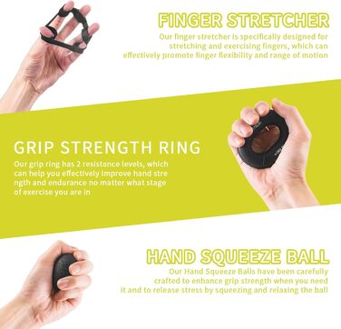 Набір для тренування сили хвата (7 шт.): регульовані тренажери зап'ястя, сумка для зберігання, розтягувач пальців, тренажер зап'ястя, кільце для тренувань та куля для зняття стресу