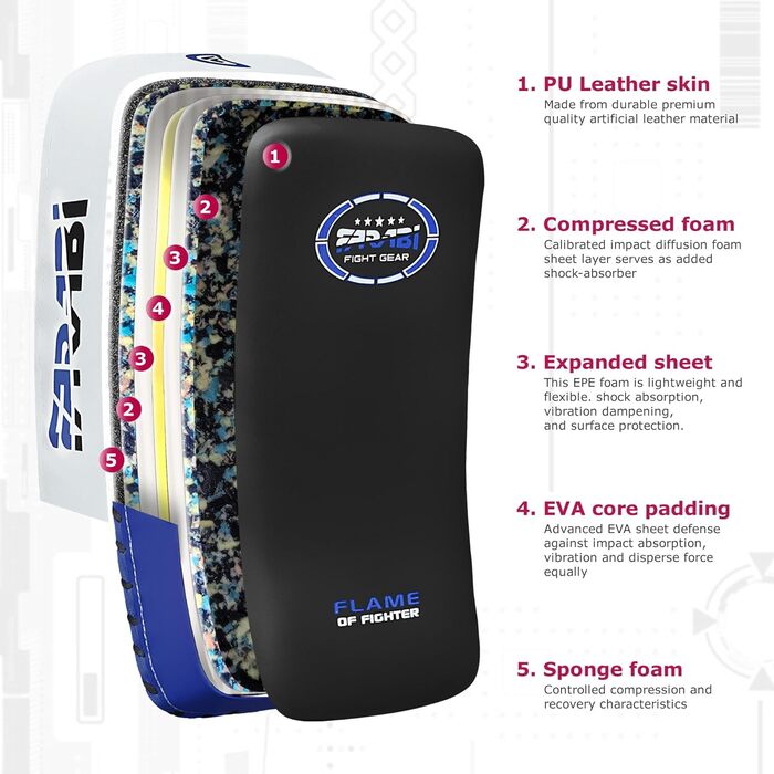 Подушки для ударів Farabi Sports Curved Kick Pads, сині - для кікбоксингу, ММА, Муай Тай, тренувань та кікбоксингу