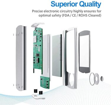 Пристрій TENS для зняття болю: EMS масажер з 2 каналами та 16 програмами для спини, шиї та плечей