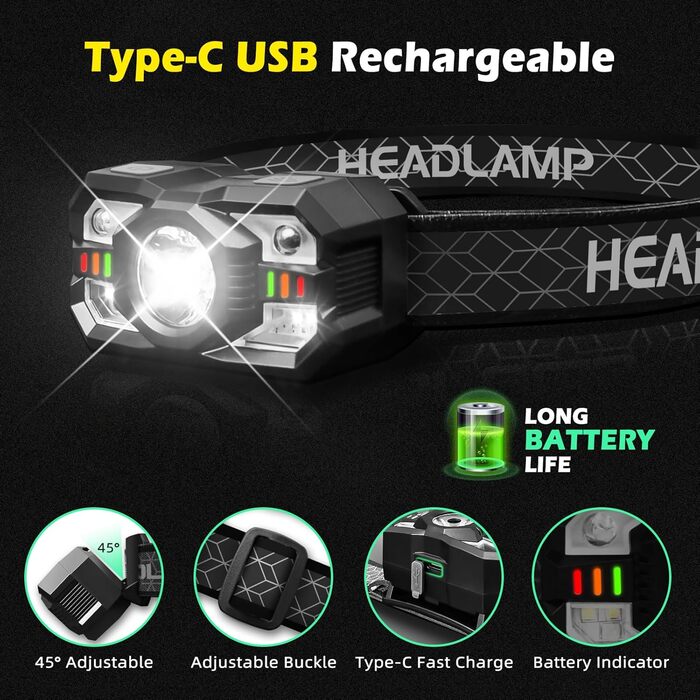 Налобний ліхтар Hyted LED, 2 шт., 2000 люменів, перезарядна батарея, 10 режимів, водонепроникний IPX5, для бігу, кемпінгу, риболовлі