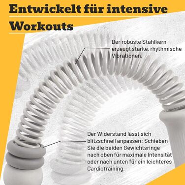Бойова мотузка з навантаженням (без мотузки) - регульована бойова мотузка для дому, тиха мотузка без мотузки з силіконовими ручками для тренування всього тіла, спалювання жиру та силових тренувань (сіра)