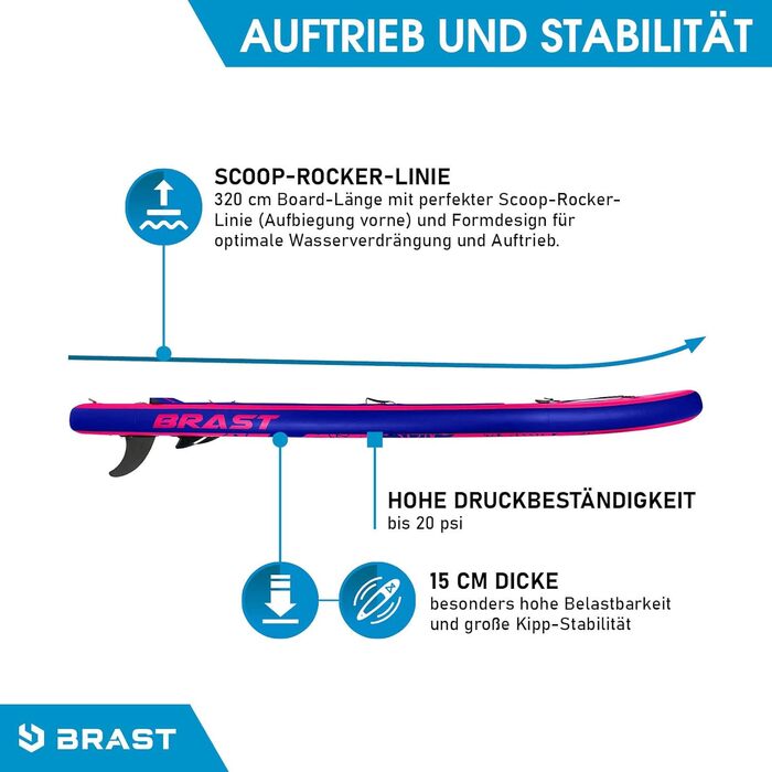 BRAST SUP-дошка надувна 320x81x15 см, комплект: 2-в-1 весло, каяк-сидіння, кріплення для екшн-камери, ремінець, рюкзак, 5 років гарантії, 6 дизайнів