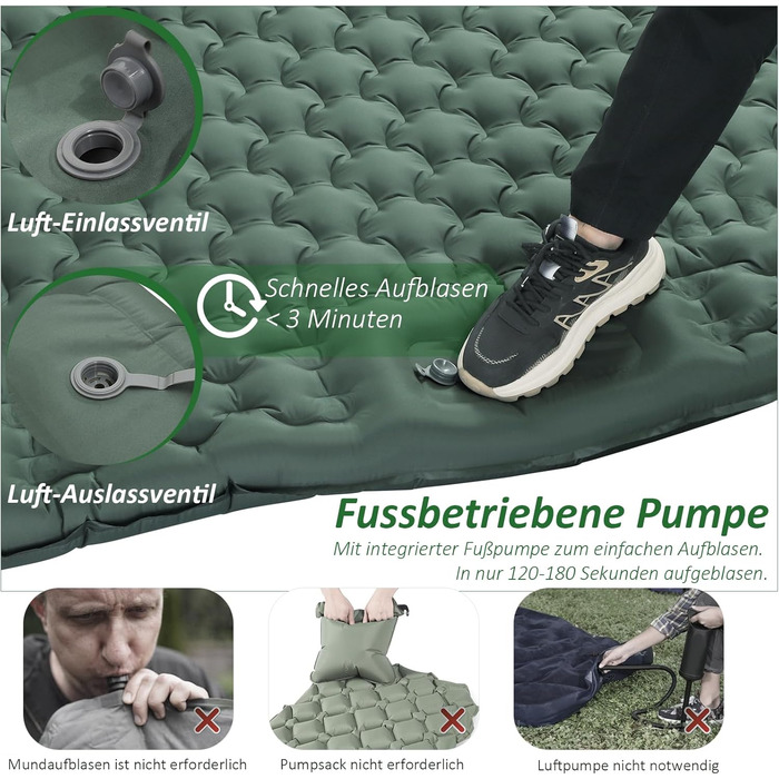 Кемпінговий килимок Jaztral самонадувний, 12 см, для відпочинку на природі, 137x200 см (подвійний).