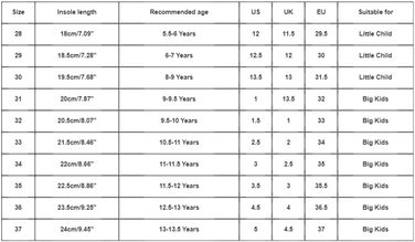 Дитячі трекінгові черевики для ходьби та бігу, водонепроникні, зручні, легкі, спортивні, синього кольору (33 EU)