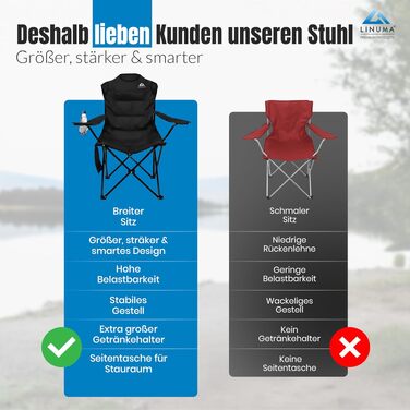 Складаний крісло-розкладня Luxus PRO чорне: кемпінгове крісло для рибалки з підстаканником та сумкою-переноскою, садовий шезлонг