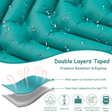MULEVIP Килимок для кемпінгу з самонадувною подушкою, самонадувний килимок для кемпінгу з помпою для ніг, потовщений, водонепроникний, складаний, для піших прогулянок, подорожей, кемпінгу та пляжу