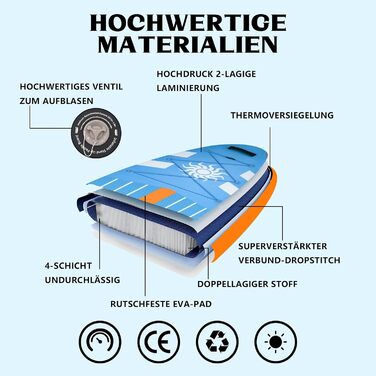Надувний SUP дошка для вейкбордингу та катання на SUP, 2 місця, 200 кг, зелений колір