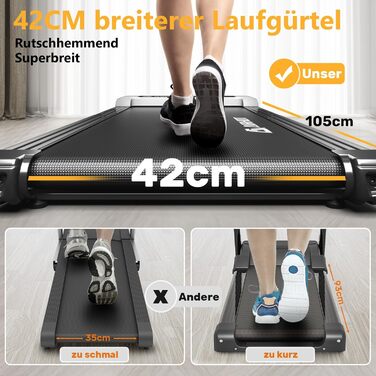 Бігова доріжка Walking Pad 2.5 к.с., тиха підлогова бігова доріжка з пультом і LED-дисплеєм для дому та офісу, компактна переносна (біла)