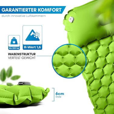 Килимок туристичний NORDMUT® Isomatte Outdoor з ремкомплектом | Легкий килимок для кемпінгу, походів, відпочинку на природі - компактний, зелений